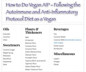 How to Do Vegan AIP - Following the Autoimmune and Anti-Inflammatory Protocol Diet as a Vegan