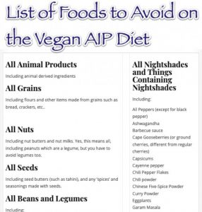 List of Foods to Avoid on the Vegan AIP Diet