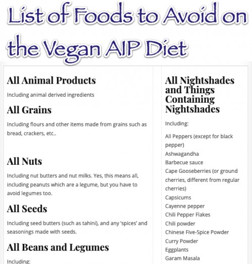 List of Foods to Avoid on the Vegan AIP Diet - The Happy Gluten Free Vegan